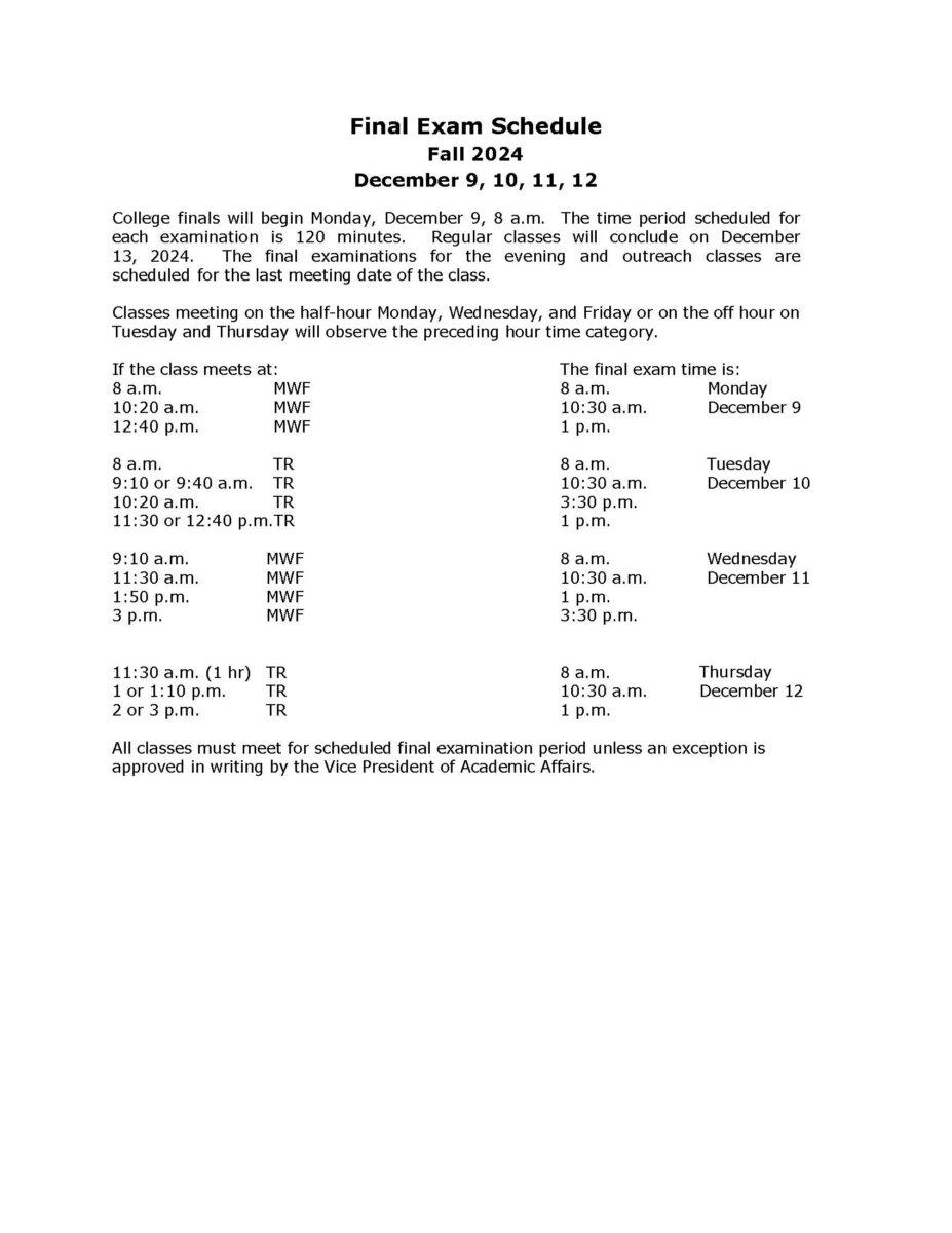 Finally Finals - How Different Instructors Prepare and Administer Final Exams